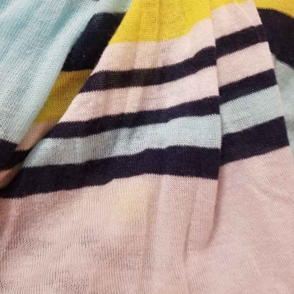 Lane Bryant cardigan - Picture 3 of 3